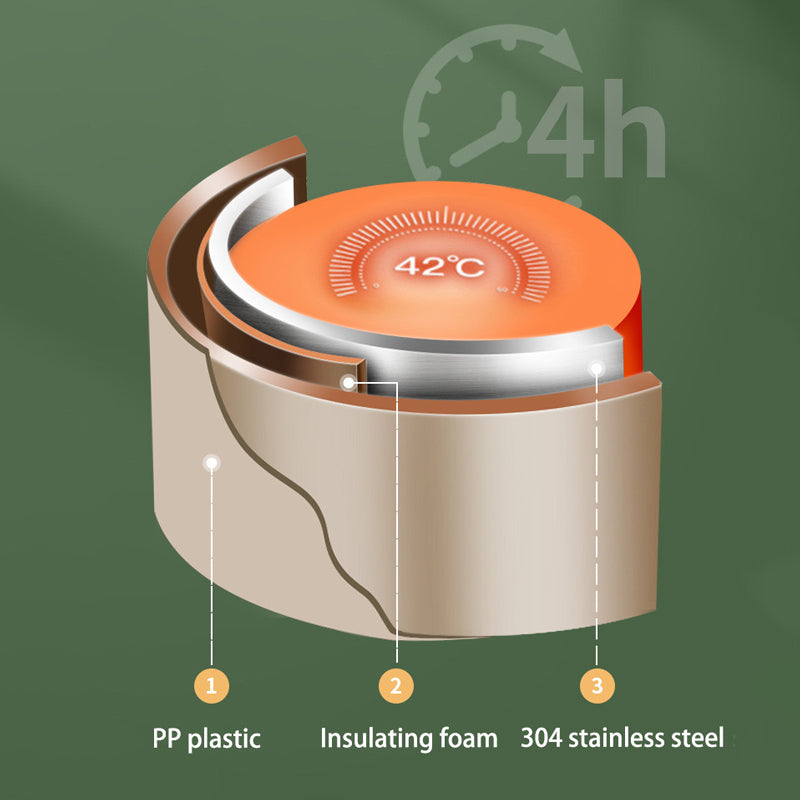 Porte manger  🛍️  علبة طعام Stock Epuisé